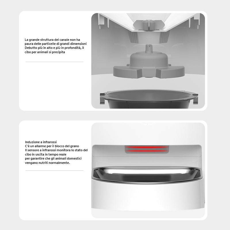 Model A Distributore automatico Wi-Fi Litri 4