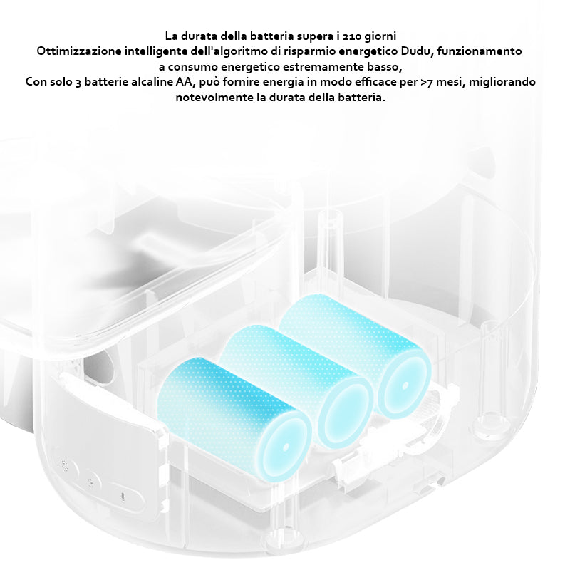 Model A Distributore automatico Wi-Fi Litri 4