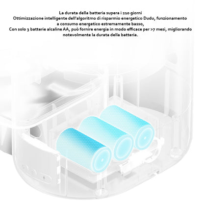 Model A Distributore automatico Wi-Fi Litri 4