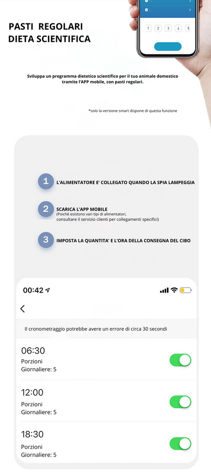 Model P Distributore Automatico Wi-Fi Litri 3